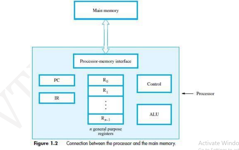 Answer Image